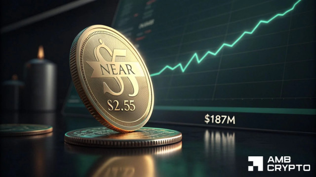 NEAR crypto approaches $2.55 – Will profit-taking stop the breakout?