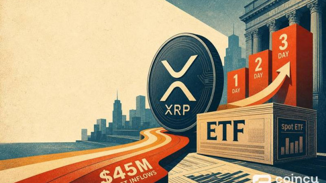 XRP Spot ETFs Log $45M in Their Strongest Three-Day Run