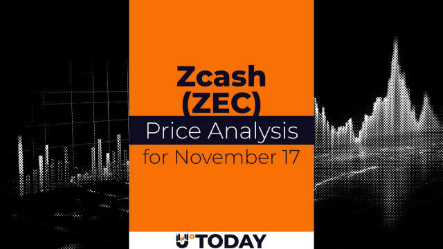 Zcash (ZEC) Price Analysis for November 17
