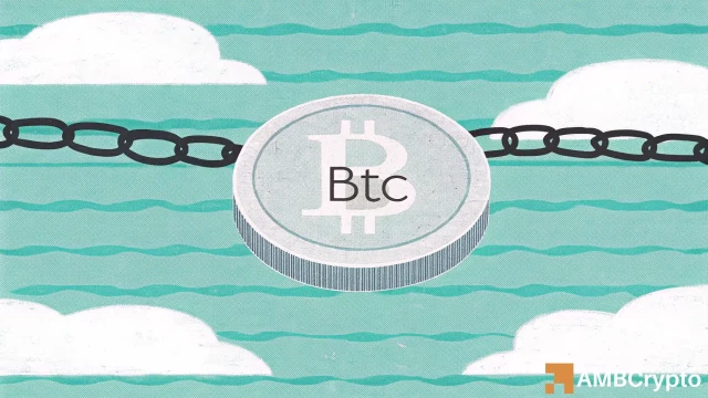 Bitcoin pushes past $70K – Will weak on-chain activity push BTC down again?