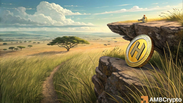 Hedera rebounds 20% as demand returns – Is HBAR’s reversal in play?