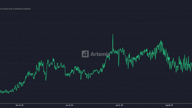 Solana transactions hit January 2026 lows – Will SOL repeat its 32% crash?