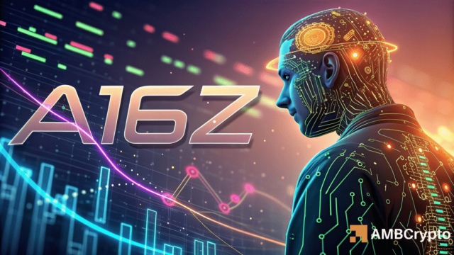 AI16Z gains 38% in a day: Mapping if this surge can continue