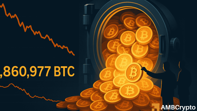 Bitcoin treasuries add 18.7K BTC in November as institutions buy the dip