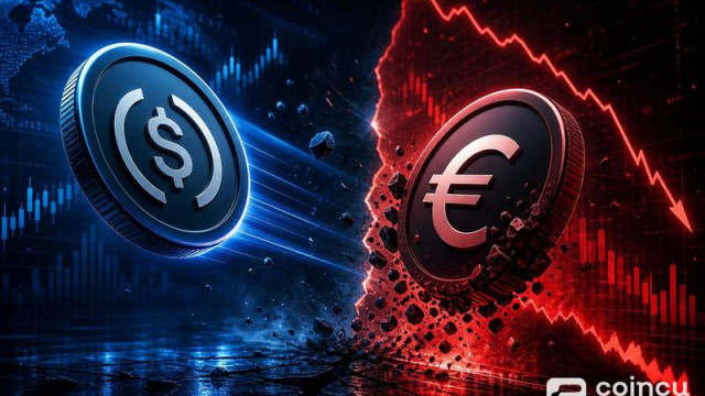 USDR Decouples From EURR as EURR Falls 20%
