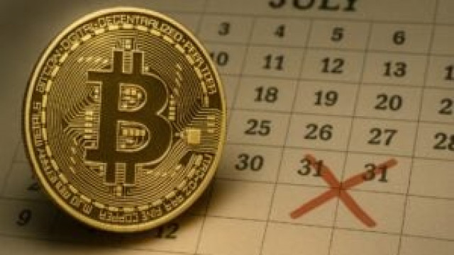 The price of BTC today is holding up great