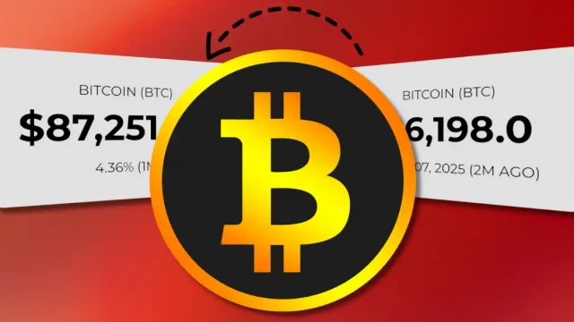 Why Bitcoin's Latest Pullback Hasn't Shaken the Bullish $100K Outlook