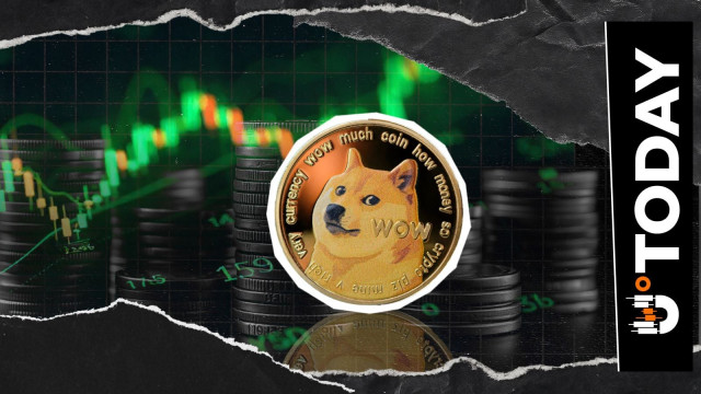 Dogecoin (DOGE) Volume Up 118% as Price Soars 8%, What's Happening?