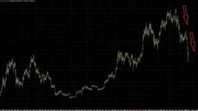 From Bitcoin's Peaks to Crashes: How to Tackle Crypto Market Volatility with a Systematic Approach