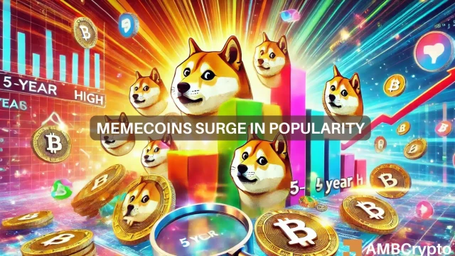 ‘Memecoin' searches surge on Google—What's driving the hype?