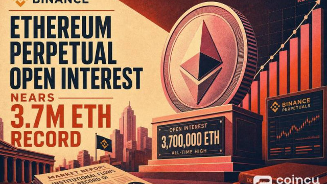 Binance Ethereum Perpetual Open Interest Nears 3.7M ETH Record