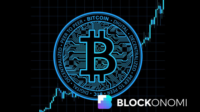 Bitcoin Struggles to Recover as Fed Holds Firm on Rates and Inflation Stays Elevated