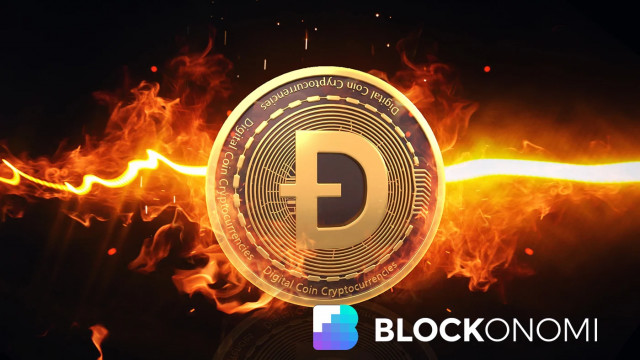 Dogecoin (DOGE) Price: Grayscale ETF Launches With $1.41M First-Day Volume