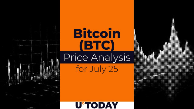 Bitcoin (BTC) Price Prediction for July 25