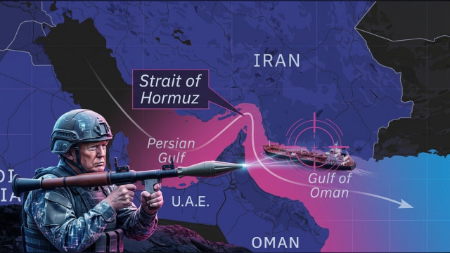 Bitcoin Price Prediction: Iran War Goes On, Crypto Can't Catch A Break
