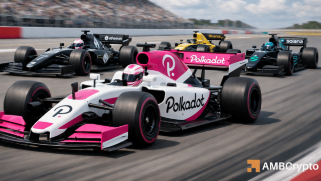 Polkadot leads top 100 with 24% rally – Can these 2 catalysts drive DOT higher?