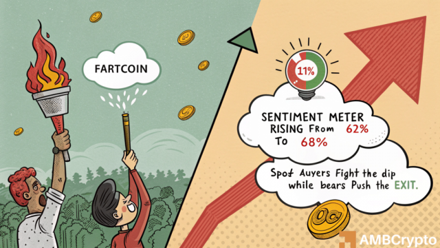 Fartcoin leads memecoin decline with 11% loss – Bulls, defend THIS level!