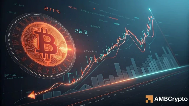 Bitcoin: Why THIS signal echoes BTC's pre-rally setup from last year