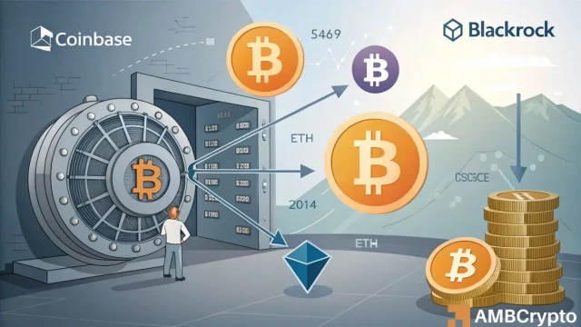 Why BlackRock's 2.5K BTC and 101K ETH sell-off has traders on edge