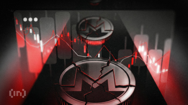 Monero XMR Attempts First Recovery in a Month, But Death Cross Risk Looms