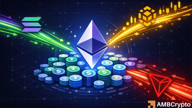 Ethereum absorbs $8.4B – But stablecoin activity is moving elsewhere