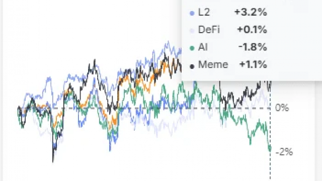 Decoding BONK's 14% crash after Upbit delists its trading pair