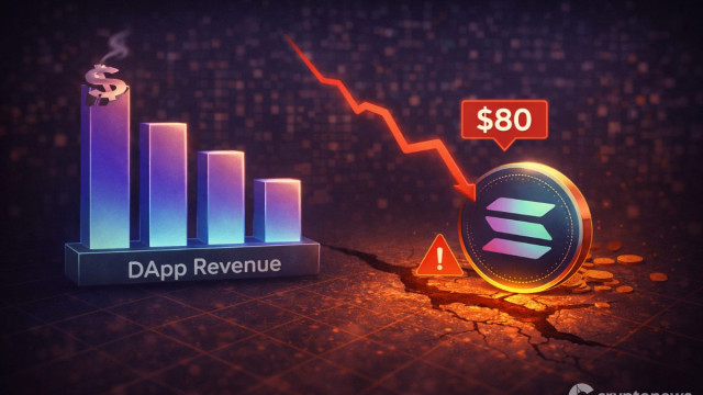 Solana DApp Revenue Falls to 18-Month Low as SOL Price Risks $80 Retest