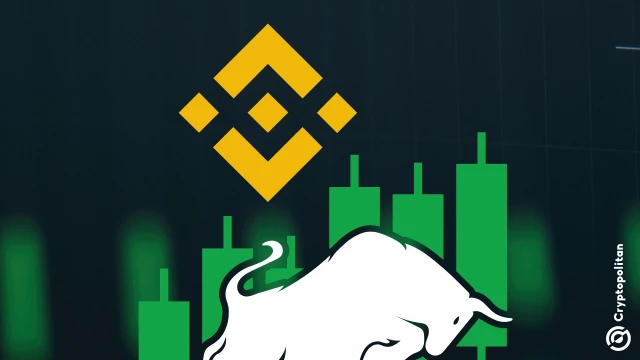 BNB explores new high-side price zone as treasury announcements roll in