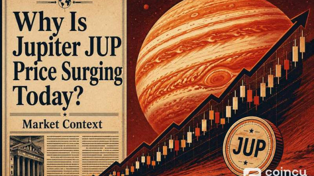 Why Is Jupiter (JUP) Price Surging Today? Market Context