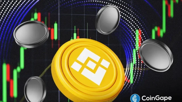 4 Meme Tokens That Could 100X After this Key Binance Listing