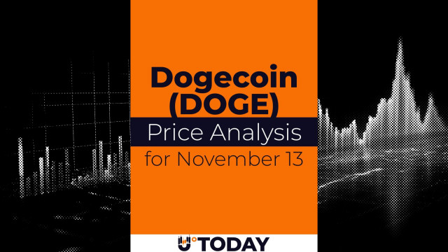 DOGE Price Analysis for November 13