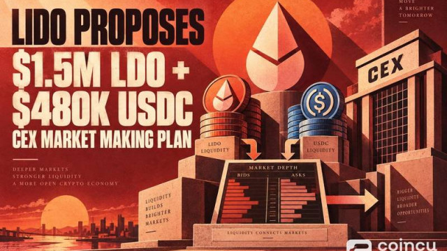 Lido Proposes $1.5M LDO, $480K USDC CEX Market-Making Plan