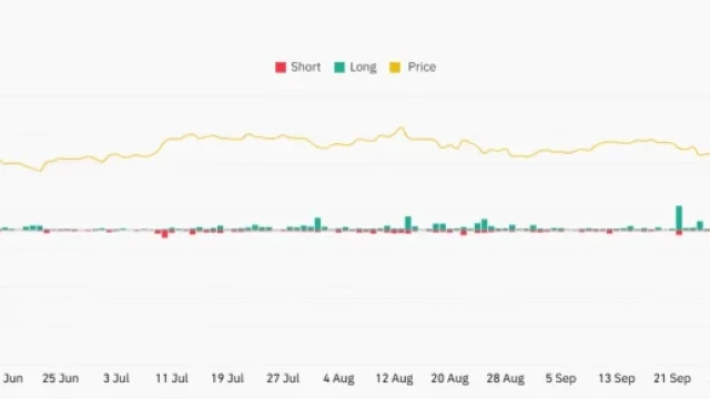 Crypto Liquidation Tsunami: Bitcoin and Ethereum Lead $400M Washout?