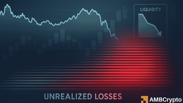 Featured image for article: Crypto's unrealized losses surge to $350B as liquidity tightens — What data really shows