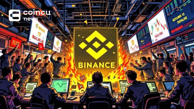 Binance to Settle and Delist MANAUSD, EGLDUSD Contracts