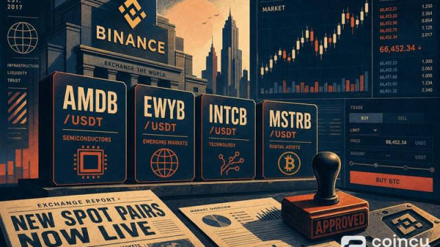 Binance Launches Spot Trading Pairs for AMDB, EWYB, INTCB and MSTRB