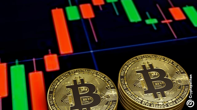 Analysts blame BTC weekend price crashes on thin liquidity, cascading liquidations