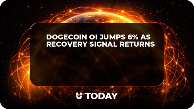 Dogecoin OI Jumps 6% as Recovery Signal Returns
