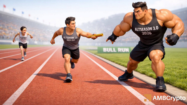 Is Altcoin Season beginning? BTC Dominance breakdown hints at