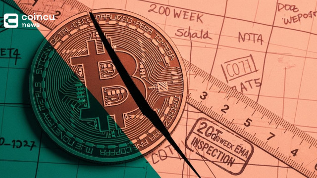 Bitcoin holds 200-week EMA as COT shows shorts trimmed