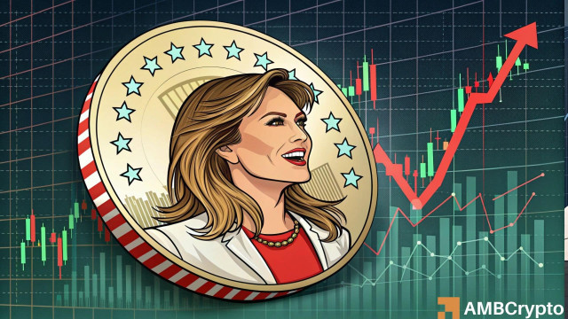 MELANIA traders, watch out for THIS trend reversal indicator!