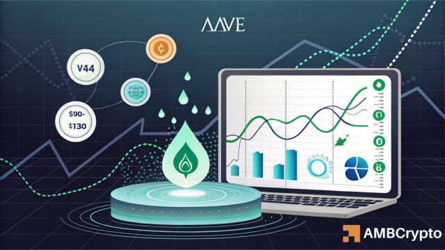 $10 mln in AAVE inflows signal a potential breakout – What's next for price?
