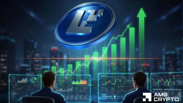 EigenCloud jumps 17% as Open Interest jumps – EIGEN can reach $0.