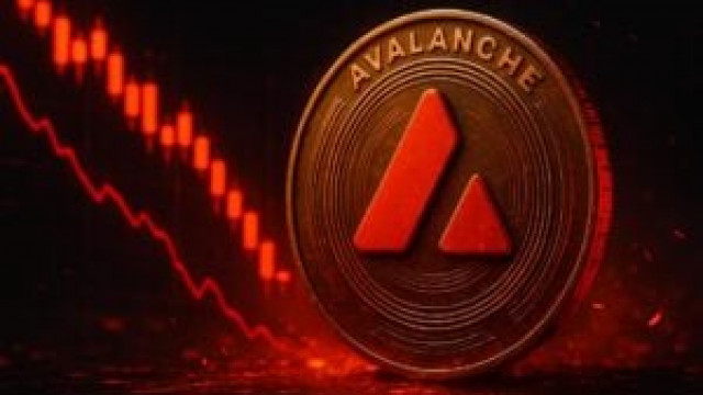 Avalanche AVAX crypto Technical Snapshot and Trade Plan
