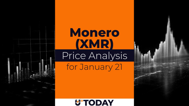 Monero (XMR) Price Analysis for January 21