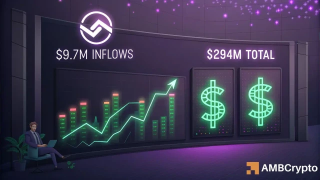 Solana ETFs pull $9.7M in 24 hours – Can SOL eye $200 next?