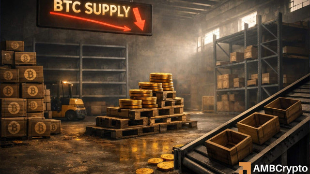 Bitcoin – Supply shock next after exchange reserves' cycle lows, surge in ETF demand?