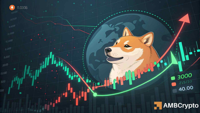 Shiba Inu breaks past a key resistance – Can SHIB rally to $0.000065?