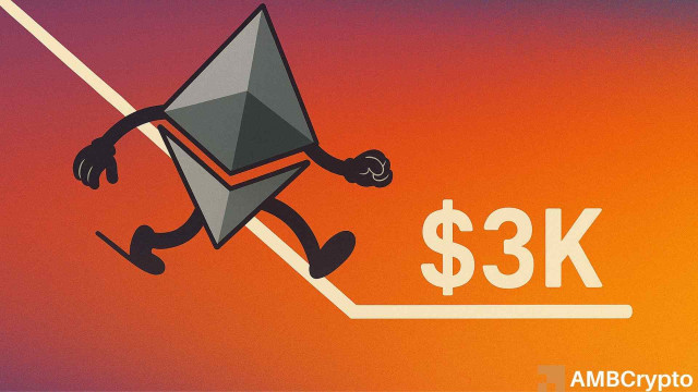 Ethereum ETF outflows hit $1.42B – Will bulls defend $3K?