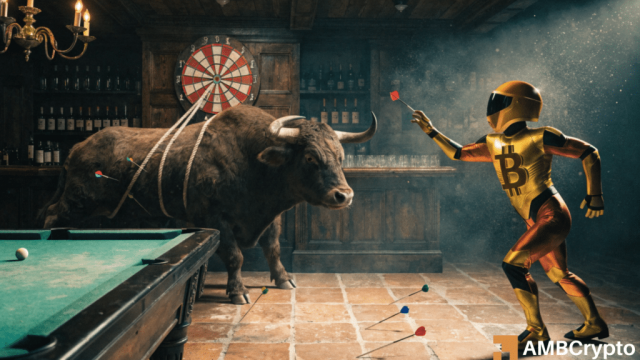 Bitcoin reclaims $70K – But BTC bulls are still taking the hit